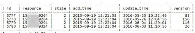 mysql数据库的四大特性 mysql数据库有哪几种_mysql数据库的四大特性