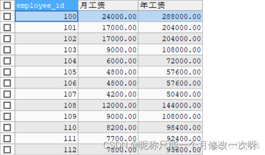 mysql记录修改表过程 mysql数据库修改记录_数据库_17