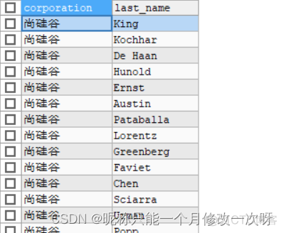 mysql记录修改表过程 mysql数据库修改记录_数据库_18