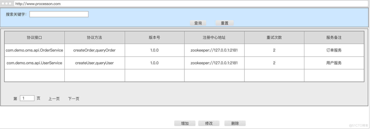 Dubbo2 网关 dubbo网关方案_后端_04