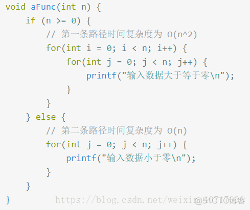 深度学习如何计算时间复杂度 算法时间复杂度怎么求_条件判断_08