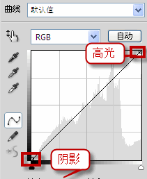 ps高光阴影算法实现 opencv ps阴影高光工具怎么用_ps高光阴影算法实现 opencv_04