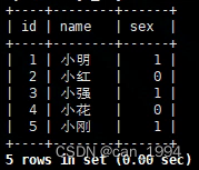 mysql数据单表不超过多少字段 mysql 单表数据大于500万_数据_02