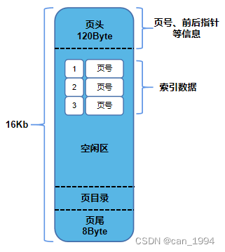 mysql数据单表不超过多少字段 mysql 单表数据大于500万_mysql_09