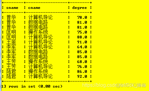 mysql两表连接查询怎么给一张表添加额外条件 mysql数据库两表联查_mysql_16