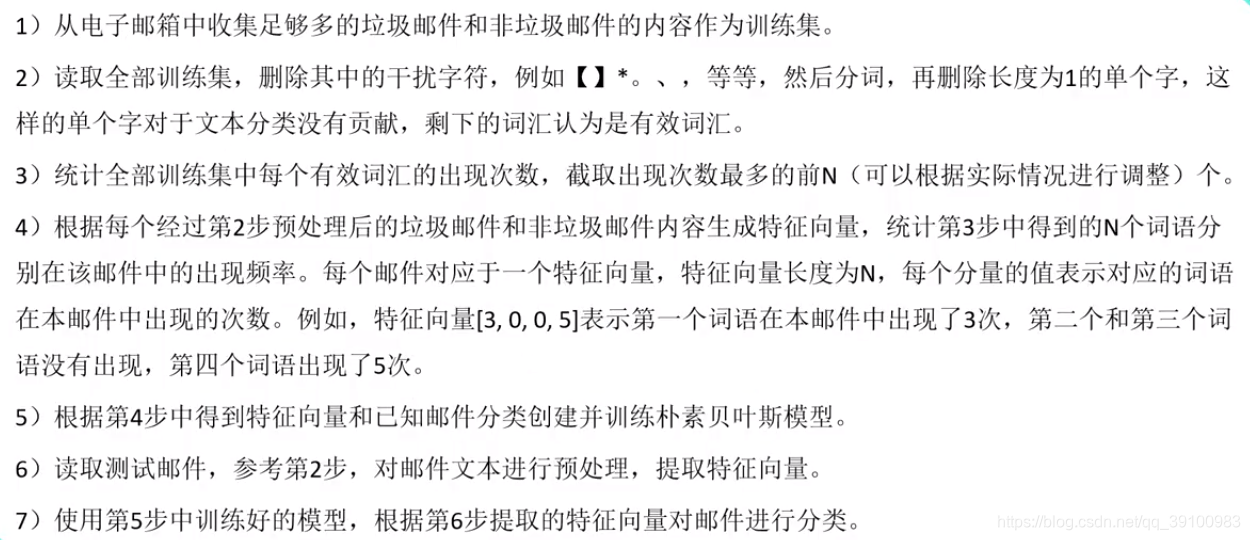 python数据挖掘数据可视化实验报告 python数据分析挖掘与可视化_python数据挖掘数据可视化实验报告