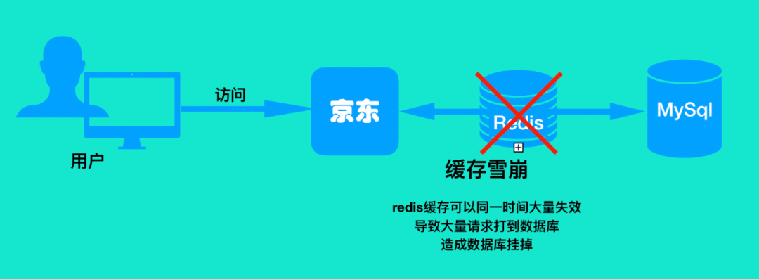 java字符串正则表达式检测 java字符串正则表达式匹配_面试_02