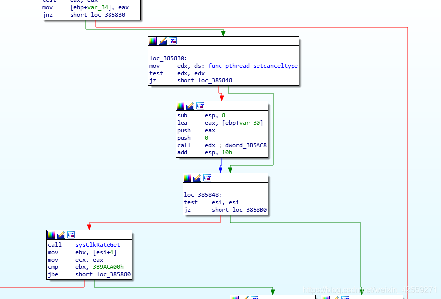 ida pro支持python ida pro权威指南_ida pro支持python_14