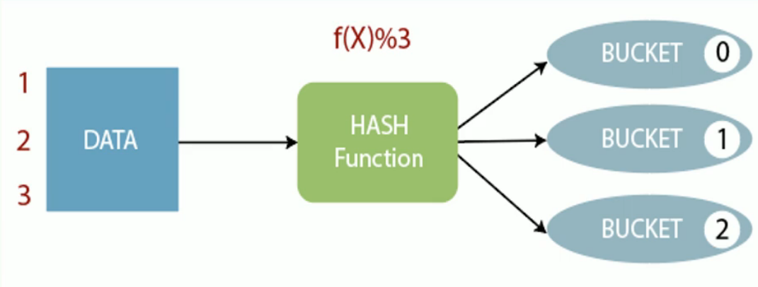 hive 工具软件 hive是什么软件_hadoop_03