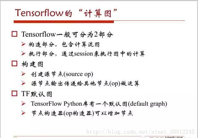 皮尔逊相关图颜色python 皮尔逊相关spss操作_深度学习