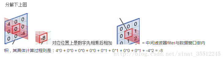 皮尔逊相关图颜色python 皮尔逊相关spss操作_深度学习_10