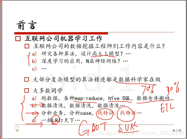 皮尔逊相关图颜色python 皮尔逊相关spss操作_深度学习_24