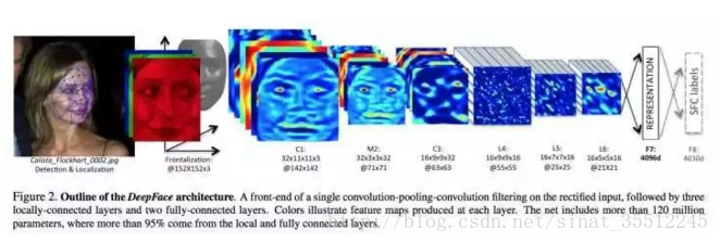 皮尔逊相关图颜色python 皮尔逊相关spss操作_皮尔逊相关图颜色python_42