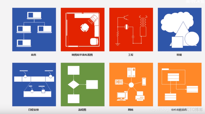 visio深度学习绘图 visio画图教程_visio深度学习绘图_05