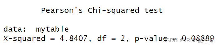 R语言作多行多列二维分面滞后图 r语言二维列联表_R语言作多行多列二维分面滞后图_16