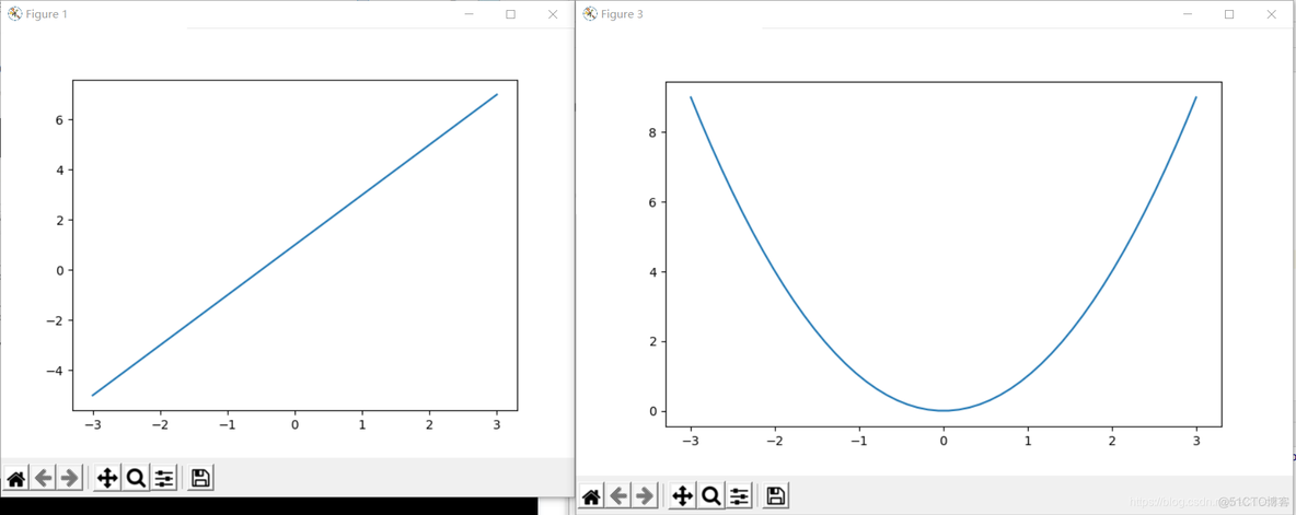 python matplotlib横坐标显示不全 matplotlib横坐标旋转_matplotlib_04