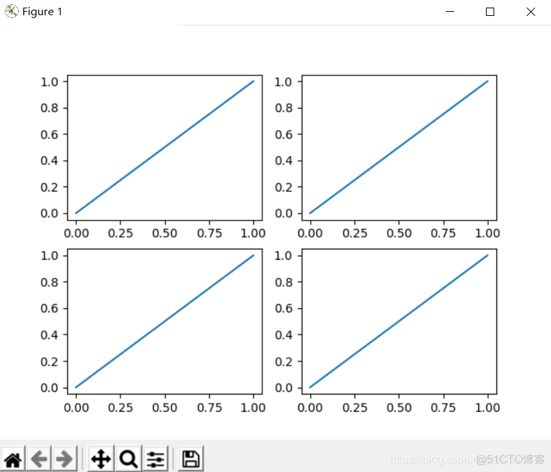 python matplotlib横坐标显示不全 matplotlib横坐标旋转_数据可视化_29