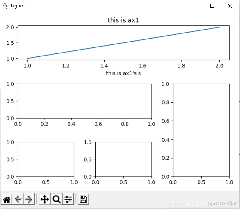 python matplotlib横坐标显示不全 matplotlib横坐标旋转_坐标轴_31