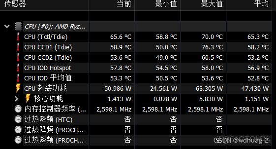 拯救者 bios 关闭 超频 拯救者恢复默认超频_联想_75