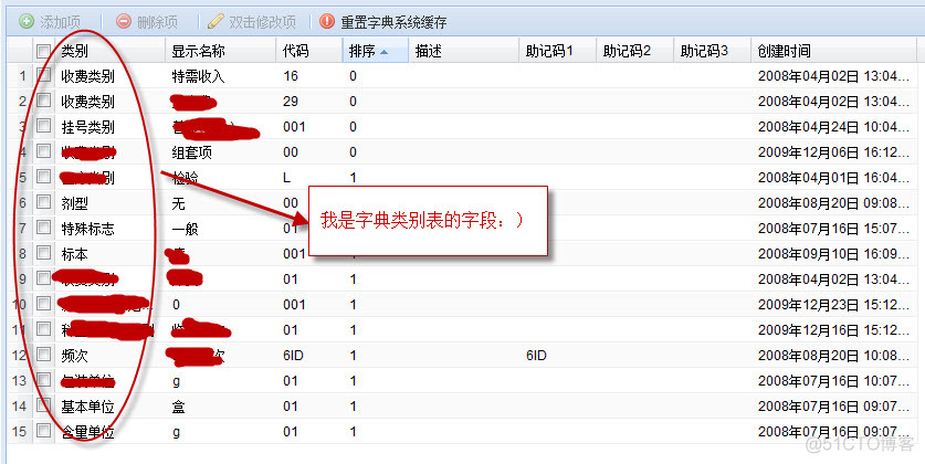 同表结构索引丢失问题 同表关联查询_多表查询