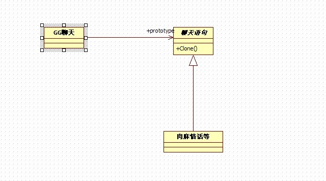 深度学习怎么查看模型的权重 模型深度等级被定义为_prototype_02