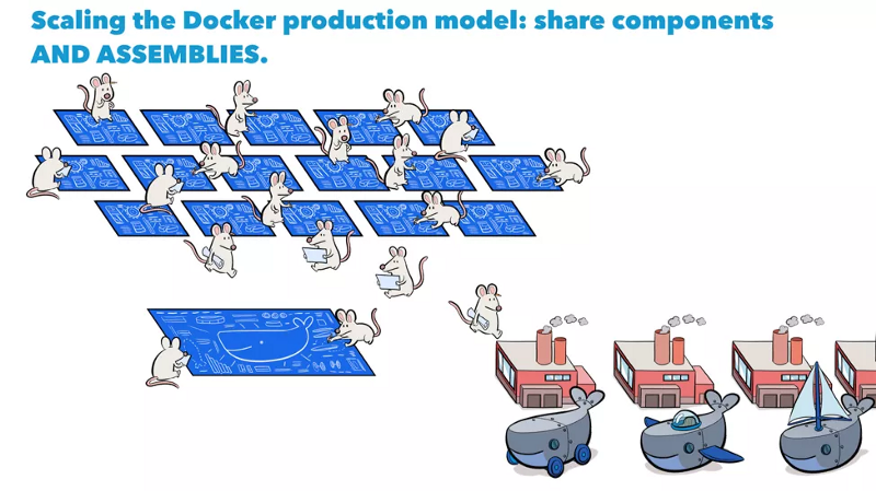 docker容器 vi命令用不了 docker vyos_运维_06