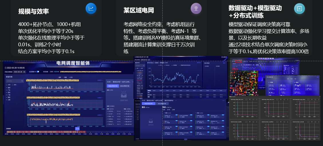 国产化改造mysql 国产化改造的复杂性_人工智能_06