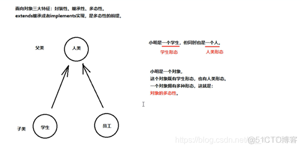 Java程序有足够的权限来执行Linux命令 java四种权限_System