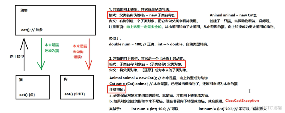 Java程序有足够的权限来执行Linux命令 java四种权限_父类_04