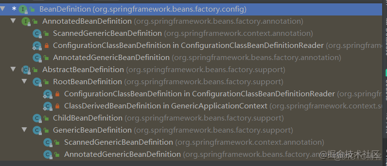 spring bean 构造方法 必须项 spring定义bean的方式_XML_02