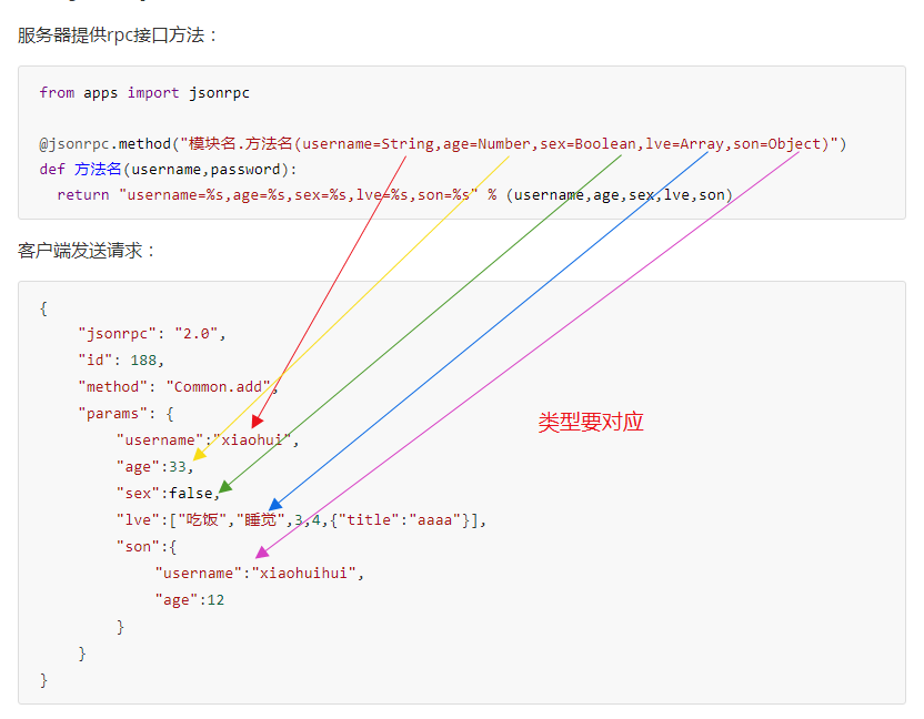 rpc 接口设计 rpc服务接口测试_json_06