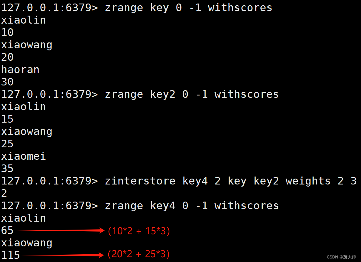 redis zset 总得分 redis zset类型_redis zset 总得分_03