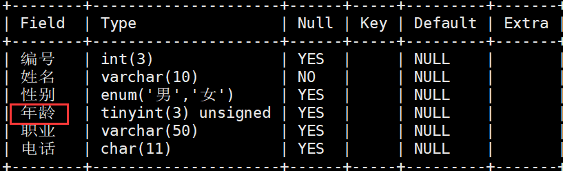 mysql用户修改属性列 mysql修改属性名_mysql用户修改属性列