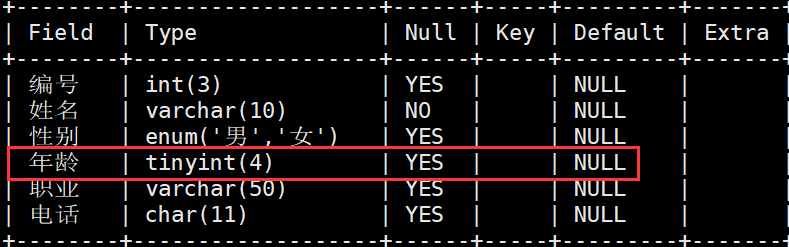 mysql用户修改属性列 mysql修改属性名_mysql用户修改属性列_04