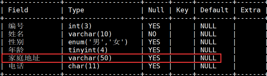 mysql用户修改属性列 mysql修改属性名_mysql 修改表字段属性 不修改字段名_07