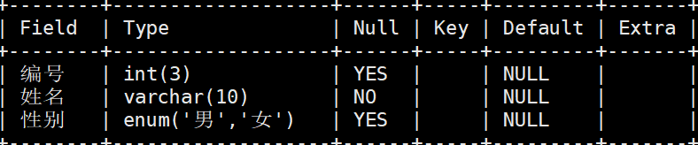 mysql用户修改属性列 mysql修改属性名_mysql用户修改属性列_09