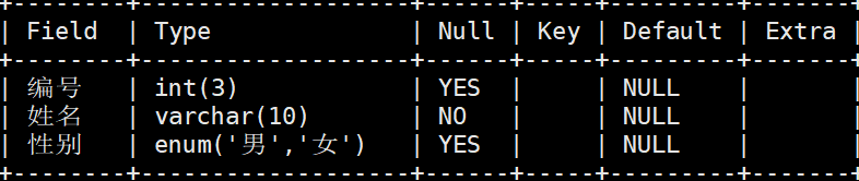 mysql用户修改属性列 mysql修改属性名_mysql 查看表结构_11