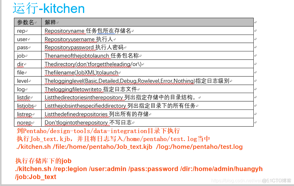 kettle java 调整内存 kettle内存设置_kettle java 调整内存_19