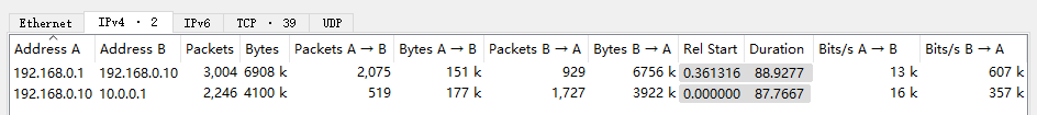 Wireshark网络分析 pdf wireshark网络分析器未响应_tcpdump_02