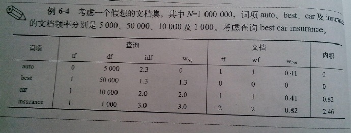 LSTM 向量 权重 权重向量计算_LSTM 向量 权重_09