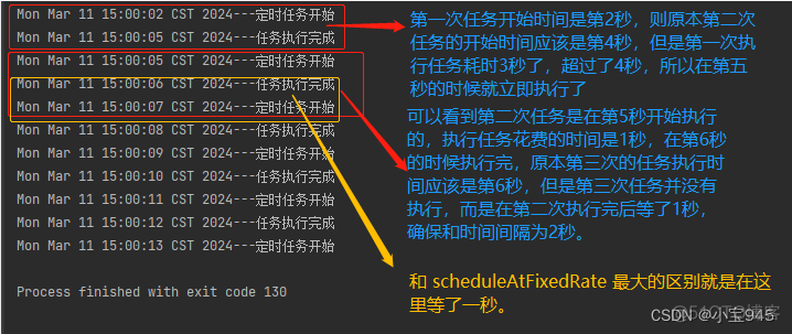 java定时任务放到配置文件里 java自带的定时任务_System