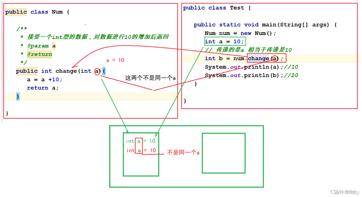 一个java项目中可以包含多个子项目吗 一个java项目 几个main方法_java