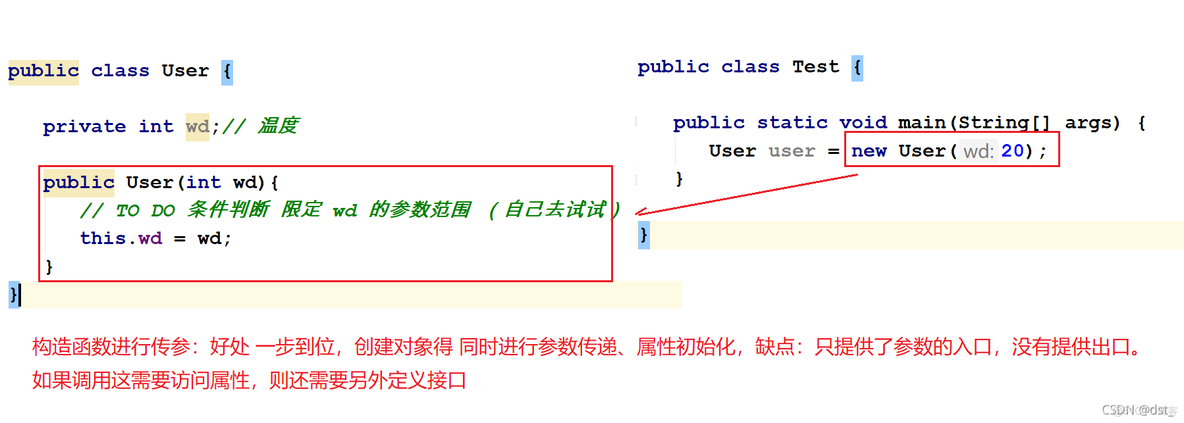 一个java项目中可以包含多个子项目吗 一个java项目 几个main方法_封装_22