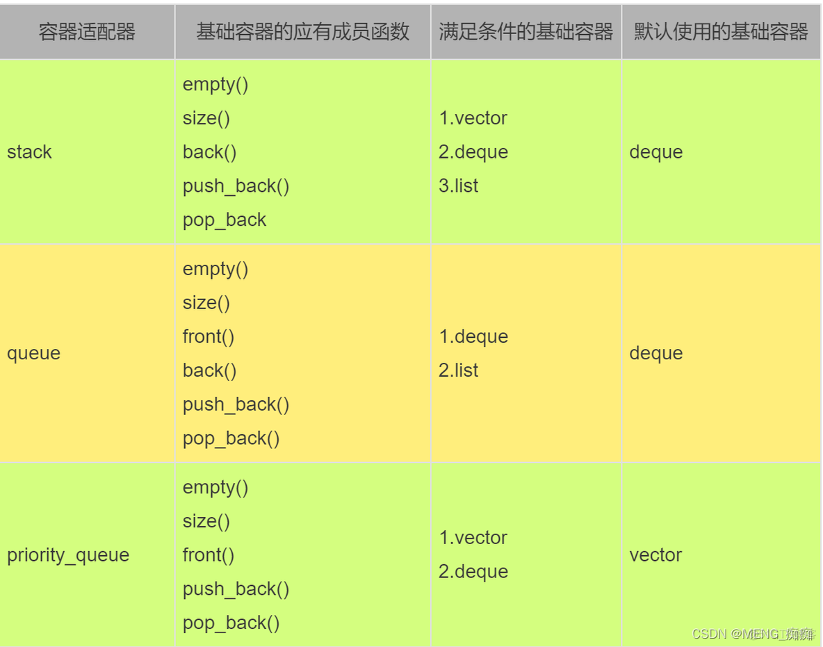 适配器vlan 适配器图片_适配器vlan_02