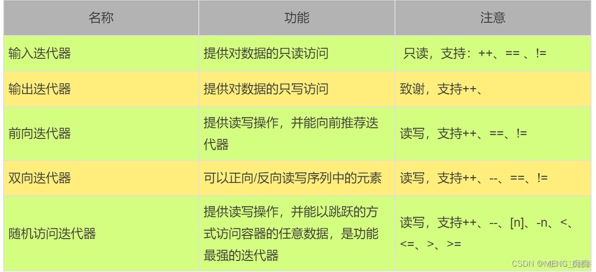 适配器vlan 适配器图片_适配器vlan_03