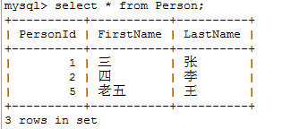 mysql中Btree 应用 mysql bi_表操作与表联结