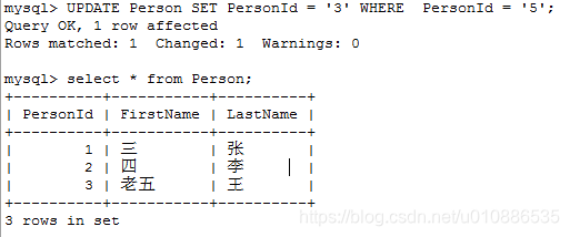 mysql中Btree 应用 mysql bi_SQL_02