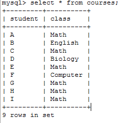 mysql中Btree 应用 mysql bi_mysql中Btree 应用_03