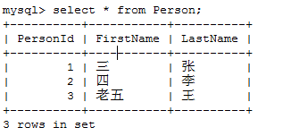 mysql中Btree 应用 mysql bi_mysql中Btree 应用_07