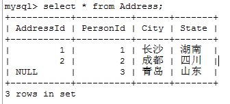 mysql中Btree 应用 mysql bi_mysql中Btree 应用_08